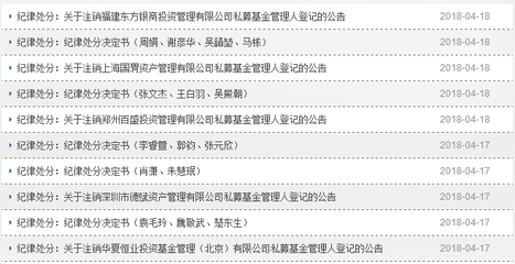 五家違規私募遭注銷，行業監管趨嚴