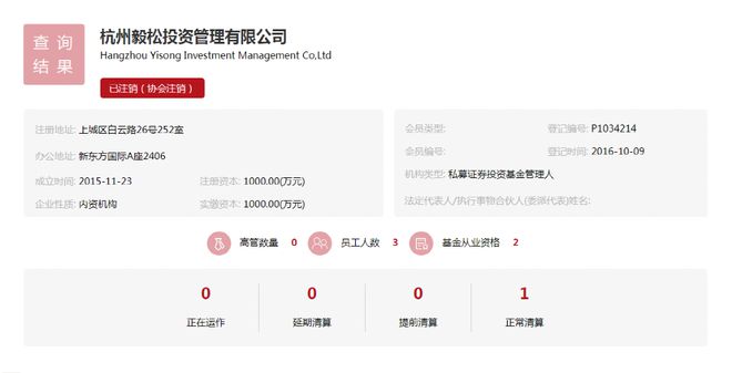 又見私募“倒殼”事件塵埃落定，法院判決引行業反思